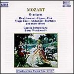 Capella Istropolitana - Mozart - Overtures Wordsworth – Hledejceny.cz