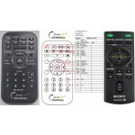 Dálkový ovladač General Sony RM-ANU191 – Zboží Živě