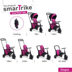 Smart Trike 500 Fold 7v1 Růžová