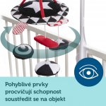 Canpol Babies Kontrastní plyšový s melodiemi SENSORY – Hledejceny.cz