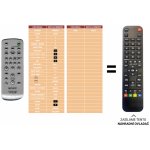 Dálkový ovladač Predátor Sony CMT-BX5 – Zboží Živě
