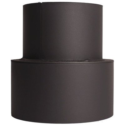 Kovoblesk Přechodka 130/120 1,5mm 3012156 – Zboží Dáma