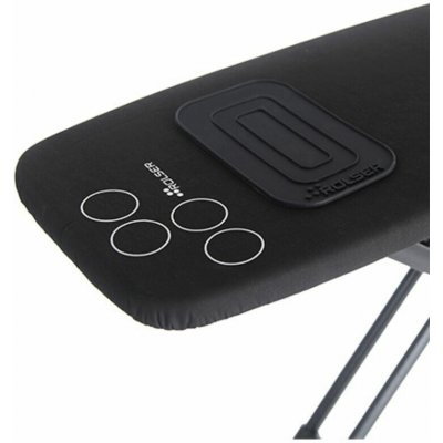 Rolser ALF001 – Hledejceny.cz