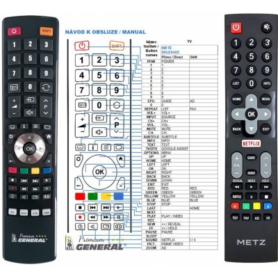 Dálkový ovladač General METZ 50U2X42C, 55U2X42C, 32MTB4000 – Hledejceny.cz