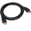 Propojovací kabel C-Tech CB-HDMI4-18