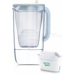 Brita 1050452 2,5 l sv.modrá NEW 2024 – Zboží Mobilmania
