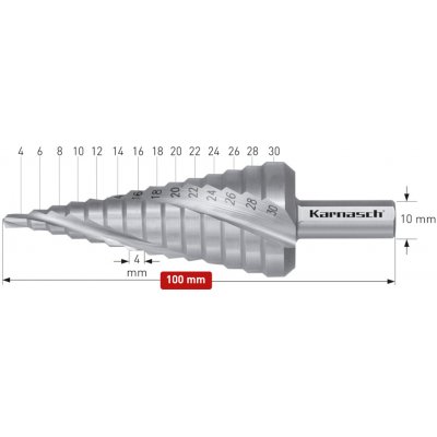Karnasch 213006 – Hledejceny.cz