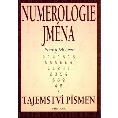 Numerologie jména – Hledejceny.cz