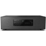 Panasonic SC-DM502 – Sleviste.cz