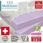 Materasso Swiss Magic – Sleviste.cz