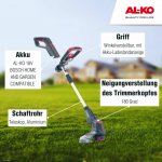 AL-KO GT 1825 113924 – Zboží Mobilmania