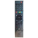 Dálkový ovladač General Grundig TP3 – Zboží Živě