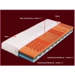 Dřevočal Ronda 1+1 – Zboží Dáma
