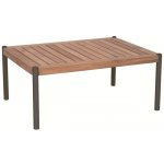 Stern Taro 80x60x35 cm, rám lakovaný hliník šedočerný (anthracite), deska teak – Hledejceny.cz