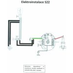 Elektroinstalace - Stadion S22, S23 | Zboží Auto