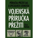 Vojenská příručka přežití – Hledejceny.cz