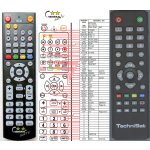 Dálkový ovladač General Technisat TerraBox T2 HD – Hledejceny.cz