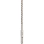 Bosch 2608685867 – Hledejceny.cz