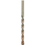 MILWAUKEE 4932363642 – Hledejceny.cz