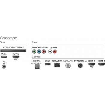 Philips 43PUS6162