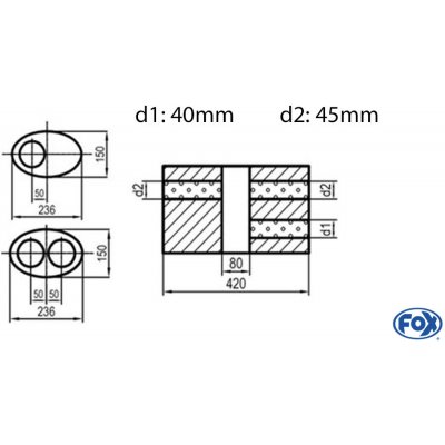 FOX UNI-V1K6184204540 – Hledejceny.cz