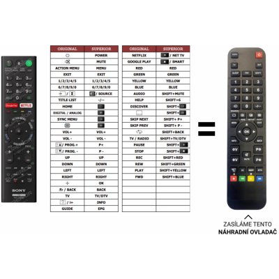 Dálkový ovladač Predátor Sony KD-55XF8505 – Hledejceny.cz