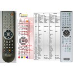 Dálkový ovladač General Sony RMT-D230P – Zboží Živě