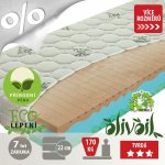 Materasso Biogreen Maxi – Zboží Mobilmania