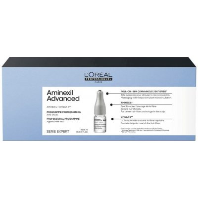 L’Oréal Professionnel Série Expert Aminexil Control 42×6 ml – kúra proti padání vlasů – Sleviste.cz
