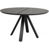 Jídelní stůl Rowico Černý dubový stůl Carradale 130 cm s černými nohami V