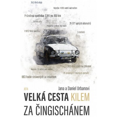 Velká cesta kilem za Čingischánem – Zboží Mobilmania