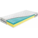 Benab King SeniorComfort – Zboží Dáma