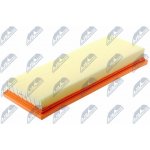 OEM NTY-FAF-PE-037 Produkt bez názvu (NTY-FAF-PE-037) – Hledejceny.cz