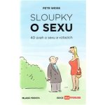 Sloupky o sexu - 40 úvah o sexu a vztazích - Weiss Jiří – Zbozi.Blesk.cz