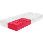 Ahorn Arella – Zboží Dáma