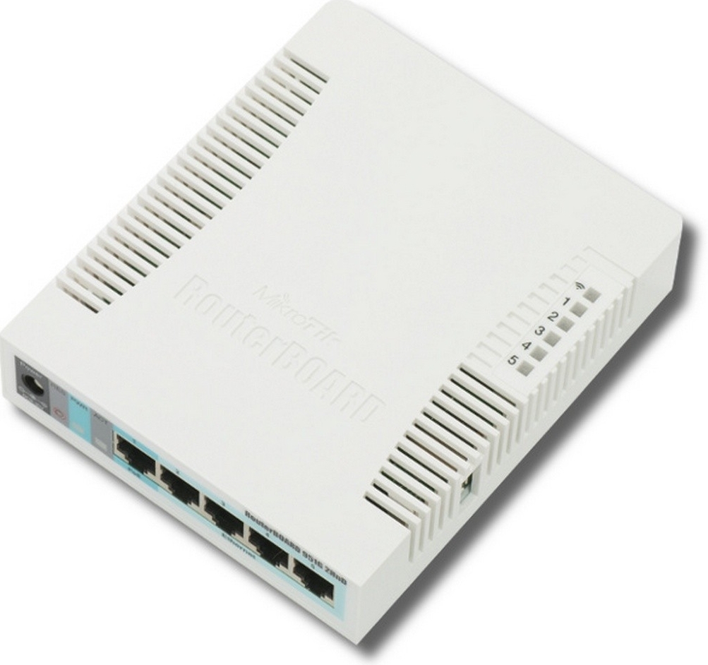 MikroTik RB951G-2HnD