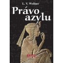 Kniha Právo azylu - Luděk Václav Wellner