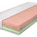 Řešeto Vendy – Hledejceny.cz