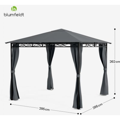 Blumfeldt Mondo tmavě šedý (HMD1 - Mondo Grey) – Hledejceny.cz