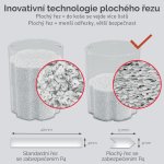 Rexel ShredMax Autofeed+ 150X – Hledejceny.cz