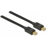 Delock 83472 – Hledejceny.cz