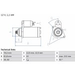 Startér BOSCH 0 986 020 230 – Zbozi.Blesk.cz