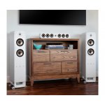 Polk Audio Signature S55E – Hledejceny.cz