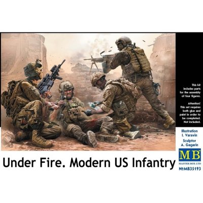 Master Box Under FireModern US Infantry 4 fig. MB35193 1:35 – Zboží Mobilmania