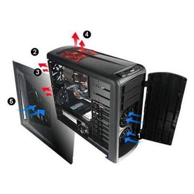 Thermaltake Element S VK60001W2Z – Hledejceny.cz