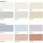 Baumit Baumacol PremiumFuge 5 kg silk grey – Zboží Mobilmania