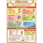 nakladatelství Kupka Příslovce – Zboží Mobilmania