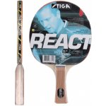 Stiga React – Zboží Dáma Stiga React – Zboží Dáma