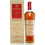 Macallan The Harmony Collection Inspired by Intense Arabica 44% 0,7 l (karton) – Hledejceny.cz