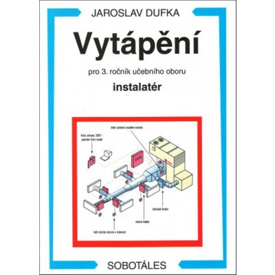 Vytápění pro 3. roč. UO instalatér - Jaroslav Dufka